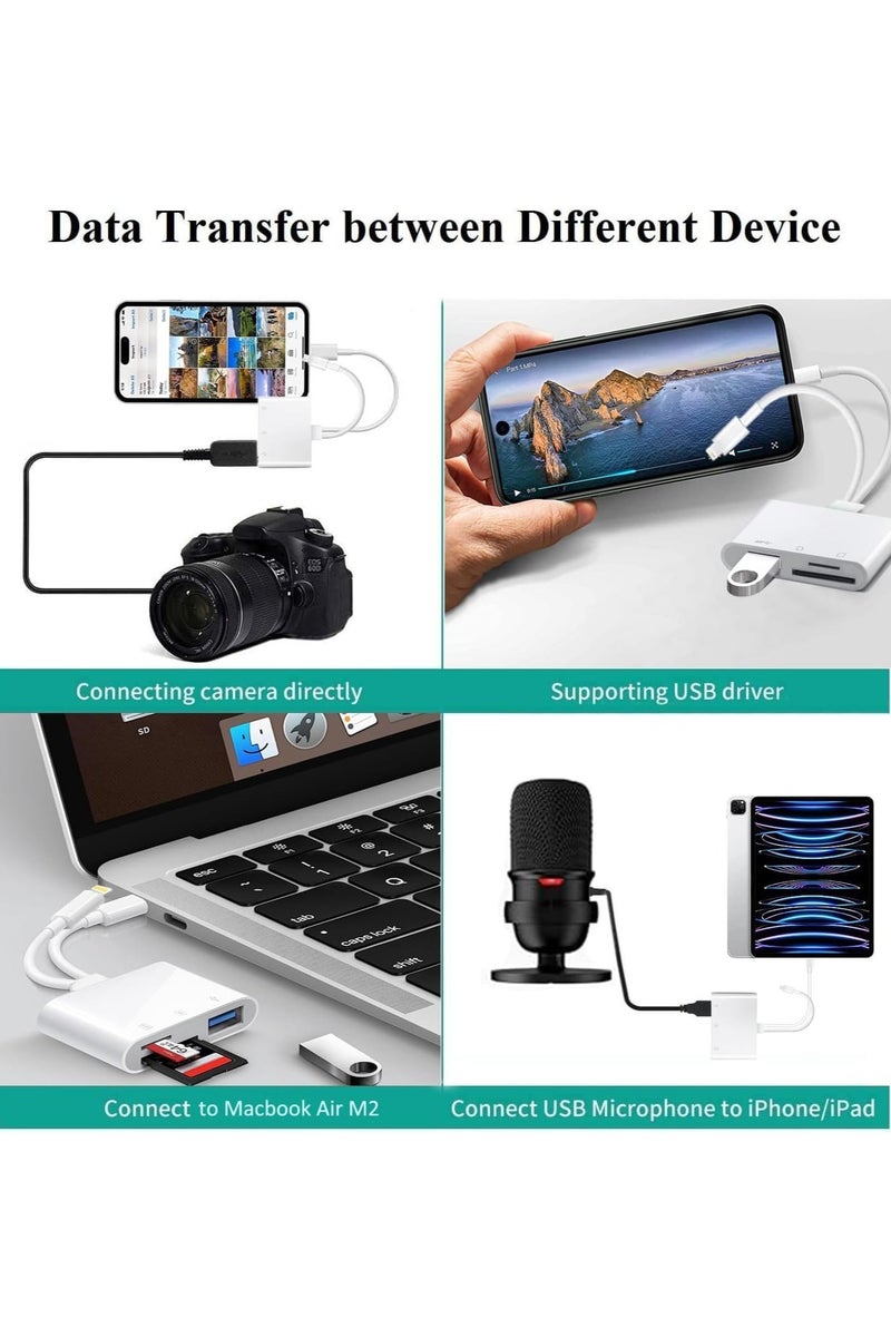 SD/TF Card Reader for iPhone iPad Camera, 2-in-1 Dual Card Slot Memory Card Reader Lightning/Type-C to Carder Adapter (SD TF USB to Type C) - Image 3
