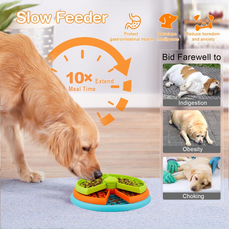 ATDOALL Slow Feeder Dog Bowl 3 Levels, Reduces Boredom and Anxiety, Non-Slip Interactive Puzzle Feeder, Suitable for Small/Medium/Larger Dogs - Image 2