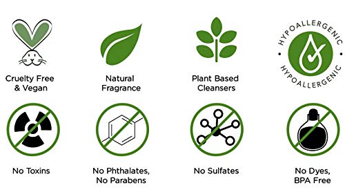 Fresh Monster Kids Hair Detangler Spray & 2-in-1 Shampoo & Conditioner Combo, Toxin-Free, Hypoallergenic & Natural, Watermelon (8.5 oz Detangler & 8.5 oz 2-in-1 Shampoo & Conditioner) - Image 5