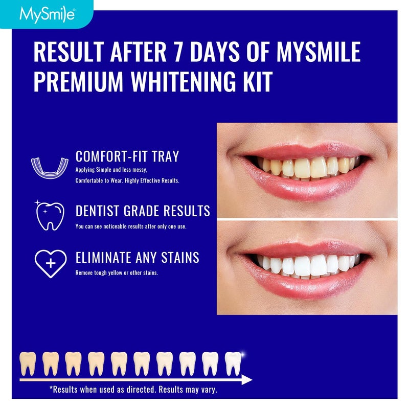 MySmile مجموعة قوالب تبييض الأسنان المعبأة مسبقًا من MySmile 7 علاجات مع جل مبيض بنسبة 12% من بيروكسيد الهيدروجين للأسنان الحساسة، مبيض أسنان نباتي سريع النتائج، مزيل بقع الأسنان، بنكهة النعناع - Image 2