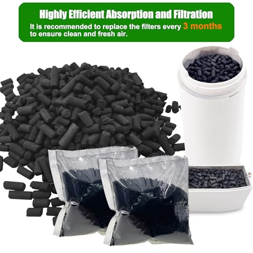 Shurex Odor Absorbing Filter Refills for Lomi Smart Waste Kitchen Composter Top and Back Filters, Replacement Activated Charcoal Filters Compatible with Electric Countertop Compost Bin - Image 2