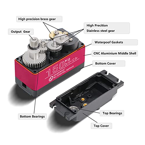 ANNIMOS 150kg High Torque RC Steering Servo Motor 10V126V HV 18T Digital Metal Gear Waterproof for 15 Large Scale Cars 270 Degree - Image 5