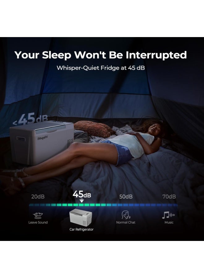 CRONY 45L Portable Car Refrigerator/Freezer -20°C, 12V/24V DC and 100-240V AC dual power supply, with wheels, handle, LED panel, battery protection, for refrigerating food, suitable for cars, trucks, RVs, homes, travel, and camping. - Image 4