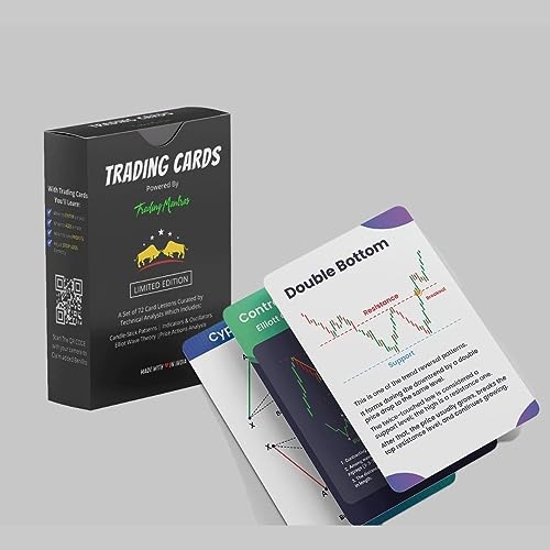 The AutoStory Stock Market Trading Flashcards 72 Trading Candlestick Flashcards Financial Literacy Tool - Image 1