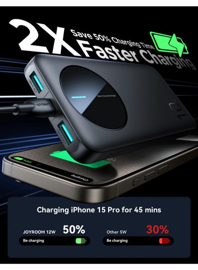LED Power Bank 10000mAh- JR-PBF12 - Image 4