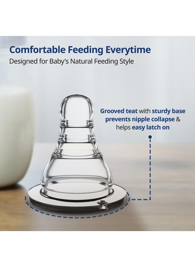 Luvlap Anti-Colic Essential Teat/Nipple for Slim Neck Bottle, 2pcs, Medium Flow, 3m+ - Image 3