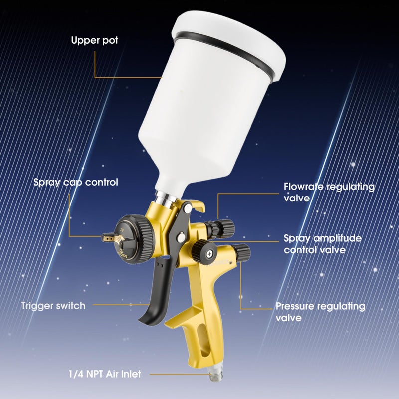 FXFOUCS HVLP Spray Gun with 1.3mm Nozzle, Car Paint Gun Premium Tool Kit Perfect for a Wide Range of Applications Including car & Automotive Painting, Furniture and House Finishing (Golden, 1.3mm) - Image 5