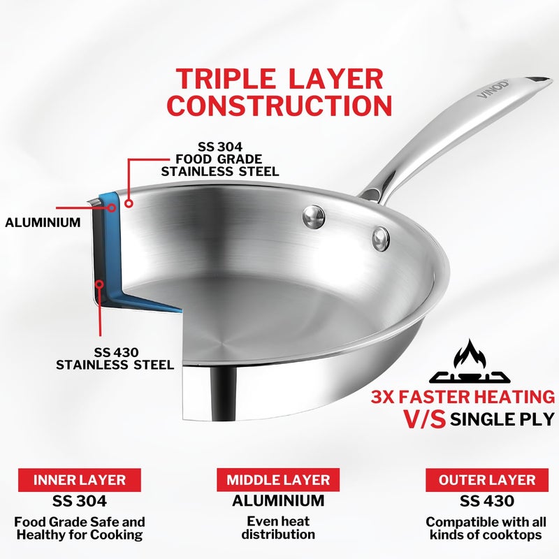VINOD Vinod Platinum Triply Stainless Steel Frypan 24 cm | 2.5 mm Thick | Steel Pan | Scratch Resistant, Non Toxic | 5 Year Warranty | Induction & Gas Friendly, Heavy Bottom  - Image 4