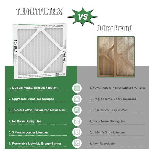TRIGHTFILTERS 10x10x1 Air Filter 6 Pack, Durable MERV 8 Pleated Home HVAC AC Furnace Filters, Lightweight Compact Air Conditioner Filter Replacement - Image 3