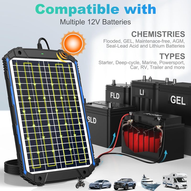 SUNER POWER 18W 12V Solar Battery Trickle Charger & Maintainer PRO, Built-in Intelligent MPPT Charge Controller, Waterproof 12 Volt Solar Panel Charging Kits for Car Auto Marine RV Trailer Boat Camper - Image 4