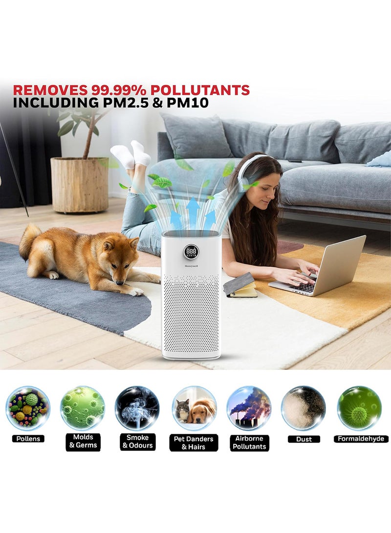 Honeywell Air Purifier For Home, 4 Stage Filtration,Covers 79m², PM2.5 Level Display, UV,WIFI & Alexa,H13 HEPA Filter, removes 99.99% Pollutants, Air Touch-P2 Air Touch P2 White - Image 4
