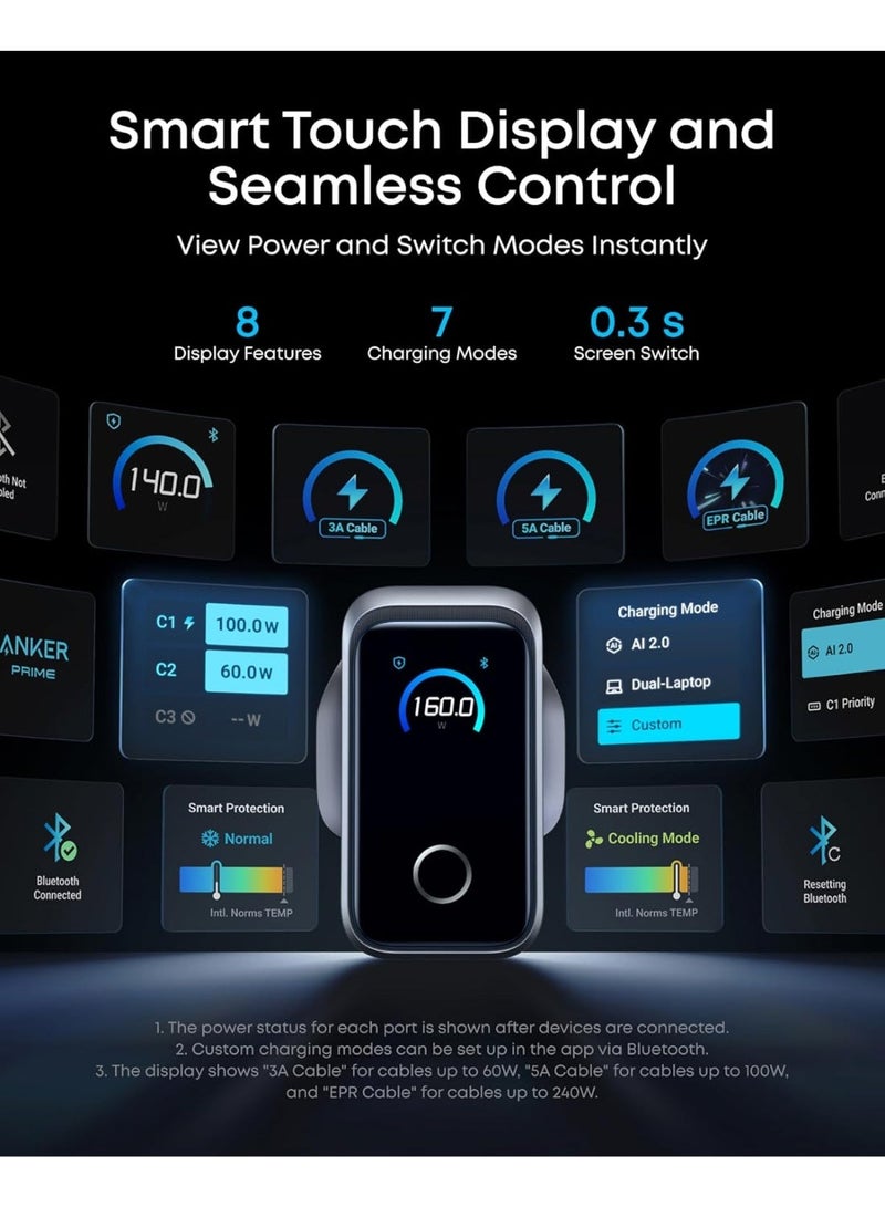 شاحن أنكر برايم USB C، 160 واط 3 منافذ شاحن USB C مدمج GaN، شاشة ذكية وتحكم باللمس، شحن 140 واط لأي منفذ فردي لجهاز MacBook، iPad، iPhone 17/16، والمزيد (الكابل غير متضمن) - Image 5