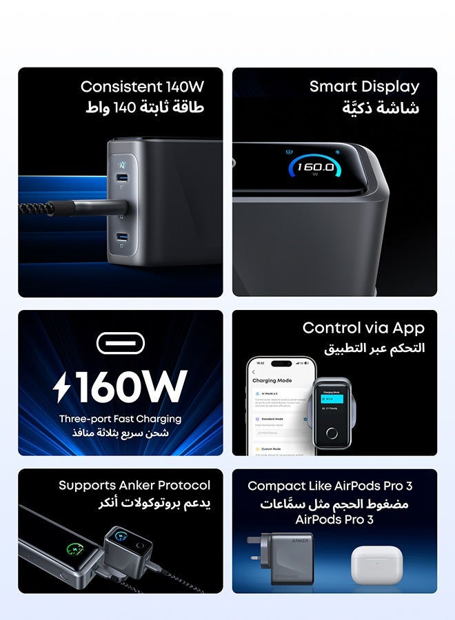 Anker Prime USB C Charger, 160W 3-Port Compact USB C GaN Charger, Smart Display and Touch Control, 140W Any-Single-Port Charging for MacBook, iPad, iPhone 17/16 Series, and More (Cable Not Included) Phantom Gray - Image 2
