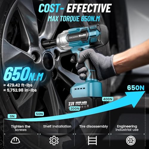 Seesii Cordless Impact Wrench 1/2 inch, High Torque 479 Ft-lbs(650Nm) Brushless Impact Gun,2500RPM w/2x4.0 Battery, 6 Sockets,8 Drill Bits, High Torque Power Impact Driver for Car Home,WH700 - Image 2