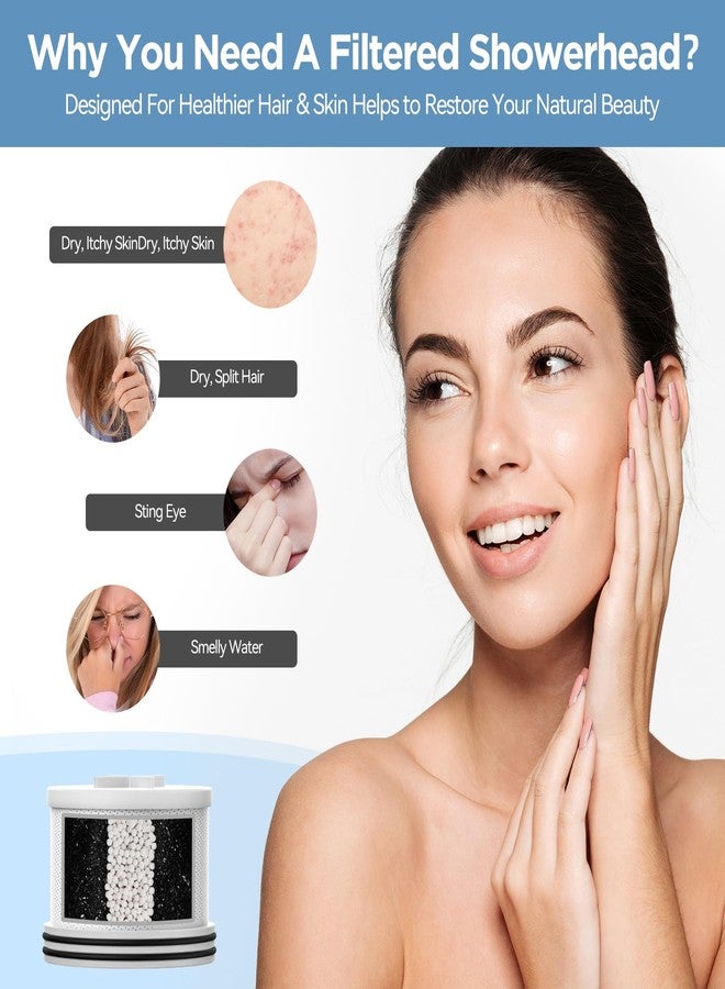 MakeFit رأس دش مزود بفلتر كربون نشط مطور - رأس دش عالي الضغط مع مُنعم للماء العسر - رأس دش مطري للحمام بـ 7 إعدادات لإزالة الكلور والمعادن الثقيلة - Image 4