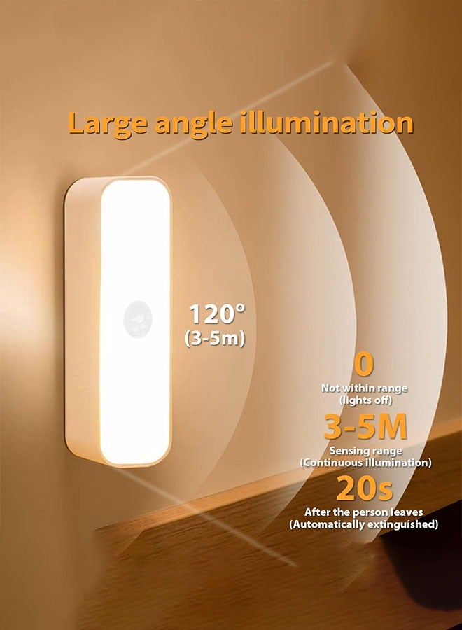 LED Sensor Night Light 100 lumens Warm Light Protect Eye Rechargeable with Magnet for Bedroom Cabinet, Corridor, Bathroom Lighting  - Image 2