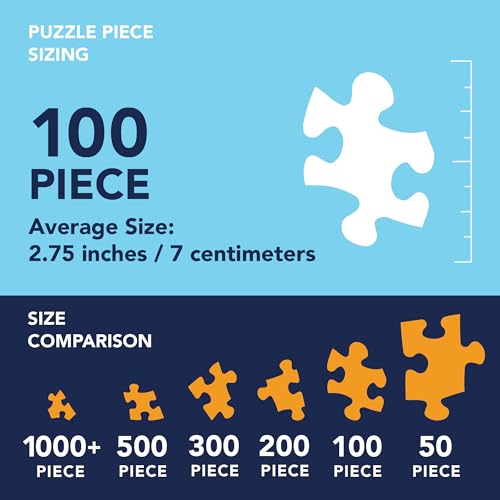 Bits and Pieces – Large 100 Piece Jigsaw Puzzle for Adults – Snow Couple Feeding The Birds - Snowman Fun Jigsaw Puzzle by William Vanderdasson, Completed Puzzle Size: 15" x 19" - Image 3