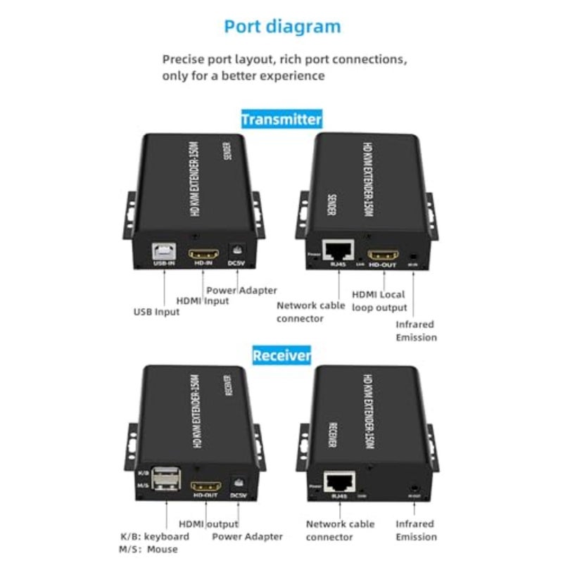 موسع HDMI KVM للاستخدام المكتبي المنزلي، هيكل معدني، أسود، نطاق 150 متر عبر Cat5e/Cat6 مع دعم 1080P والتبديل التلقائي MOSFET - Image 4