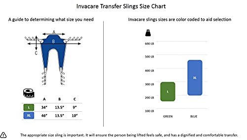Invacare R136 Polyester Transport Sling for Patient Lift, Extra Large - Image 2