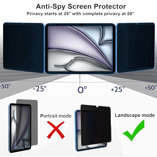 Juvraixo Privacy Screen Protector for iPad Air 11 Inch M3/M2 (7th/6th Generation, 2025/2024) 9H Tempered Glass [Face ID & Apple Pencil Compatible] HD Clear Case Friendly - Image 3