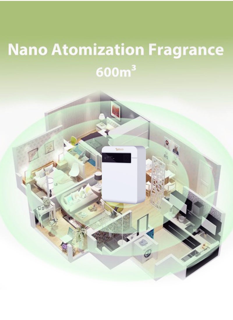 Bakhory - Essential Oil Diffuser MachineWith Adjustable Flow, Bluetooth Operated with auto Shut Off Future, White - Image 1