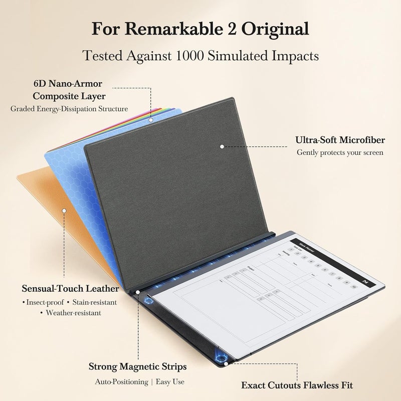أيوتو حقيبة لجهاز Remarkable 2 Paper Tablet بحجم 10.3 بوصة - تصميم على غرار الكتاب مع مغناطيس مدمج، غطاء ذكي مصنوع من جلد PU عالي الجودة (تم إطلاقها في عام 2020) - Image 2