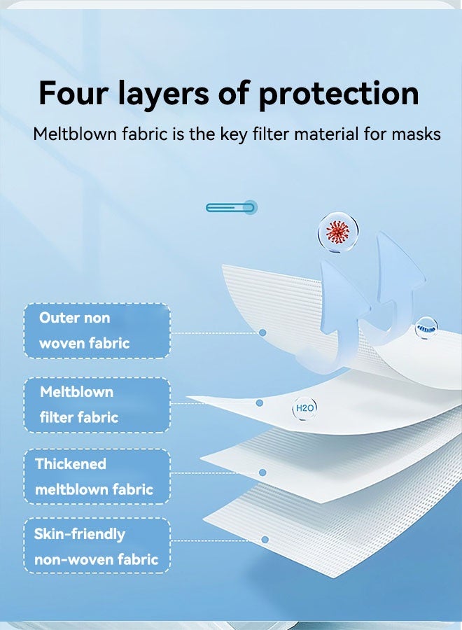 20PCS KF94 White Face Masks for Adults, 4-Ply Protective Masks, 3D Design with Soft Ear Loops, Comfortable & Breathable Daily Use Mask - Image 5