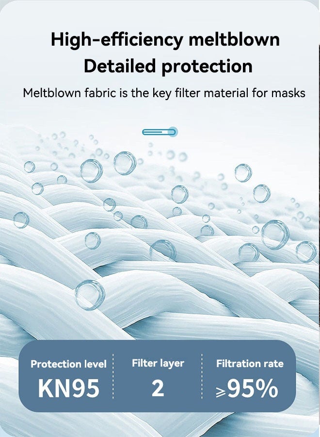20PCS KF94 White Face Masks for Adults, 4-Ply Protective Masks, 3D Design with Soft Ear Loops, Comfortable & Breathable Daily Use Mask - Image 4
