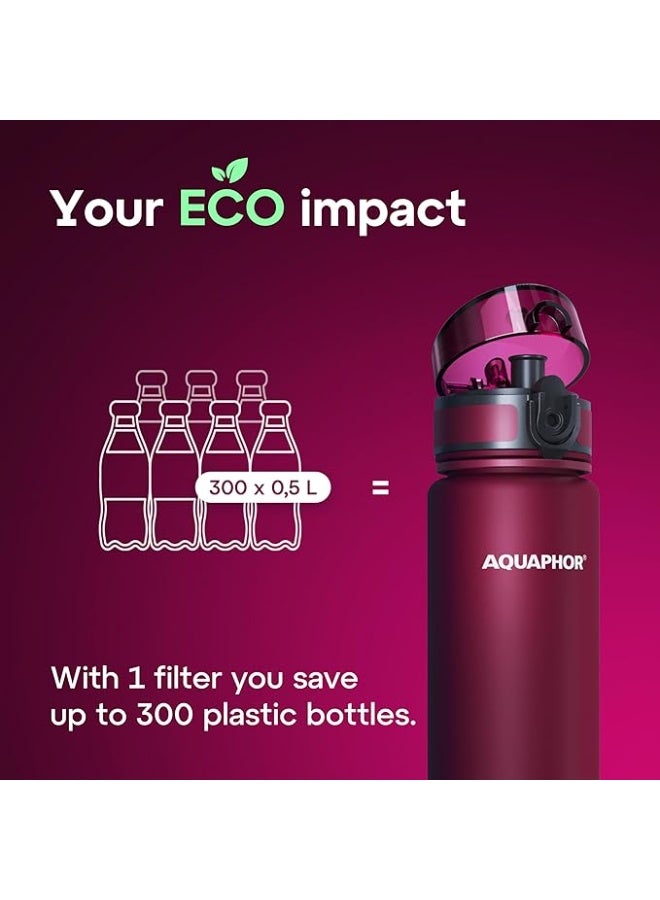Aquaphor AQUAPHOR City Bottle 500ml Red | Travel Water Bottle with Activated Carbon Filter | Filters Chlorine & Impurities | Made of Tritan & BPA-Free | Stay Hydrated On the Go!  - Image 5