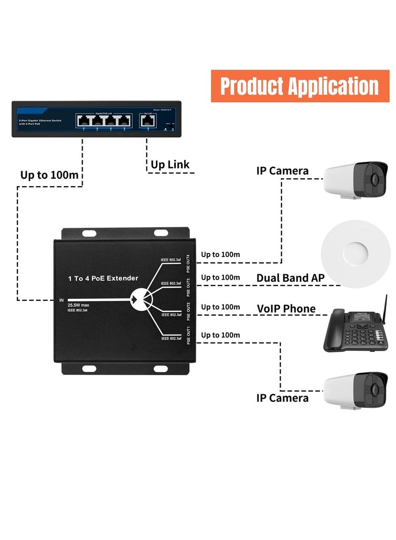 Beauenty POE Extender RJ45, 4-Port 10/100M Gigabit, Ethernet Extender Kit, IEEE802.3at (Power-in) to IEEE802.3af (Power-Out)1 in 4 Out POE Repeater Comply with AP,IP Camera,IP Telephone,Cat5/Cat6 - Image 4