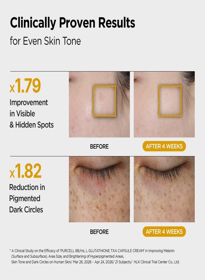 PURCELL TXA Capsule Cream with 5% Tranexamic Acid + 5% Niacinamide – L-Glutathione Antioxidant Moisturizer for Even-Toned Skin, Reduces Dullness & Uneven Skin Tone, All Skin Types (2.71 fl oz / 80ml - Image 5
