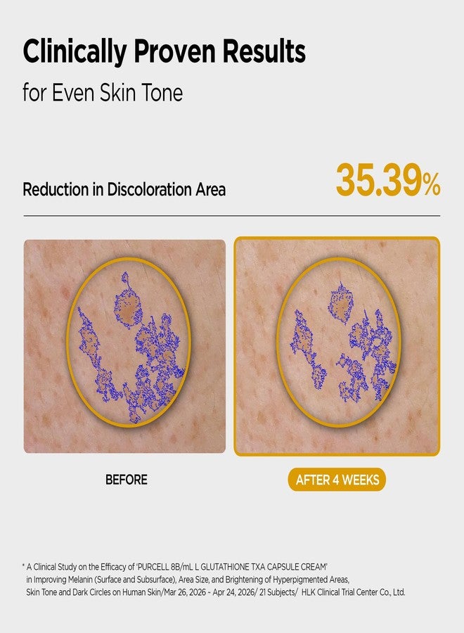 PURCELL TXA Capsule Cream with 5% Tranexamic Acid + 5% Niacinamide – L-Glutathione Antioxidant Moisturizer for Even-Toned Skin, Reduces Dullness & Uneven Skin Tone, All Skin Types (2.71 fl oz / 80ml - Image 4