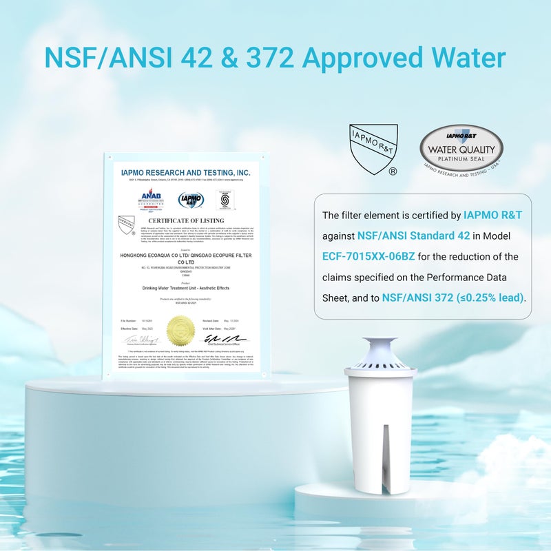 AquaCrest AQUA CREST Alkaline Water Filter, Intended for BritaÂ® Pitchers and Dispensers, Everyday, UltraMax, Metro+, XL and More, NSF Certified, 2 Months, 3 Count, Mineralized Alkaline Water, Increases Water PH - Image 3