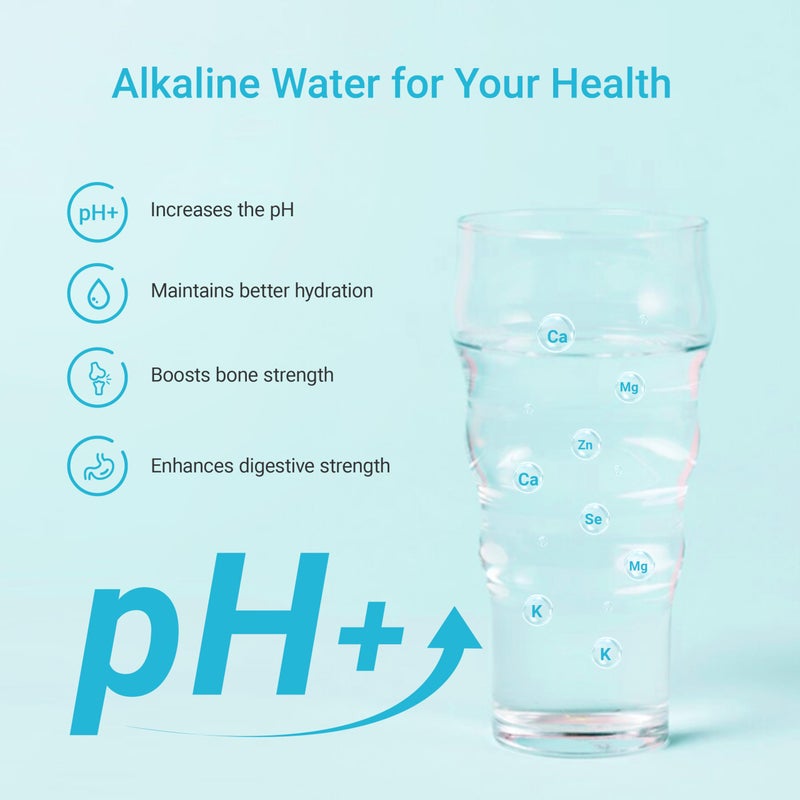 AquaCrest AQUA CREST Alkaline Water Filter, Intended for BritaÂ® Pitchers and Dispensers, Everyday, UltraMax, Metro+, XL and More, NSF Certified, 2 Months, 3 Count, Mineralized Alkaline Water, Increases Water PH - Image 2