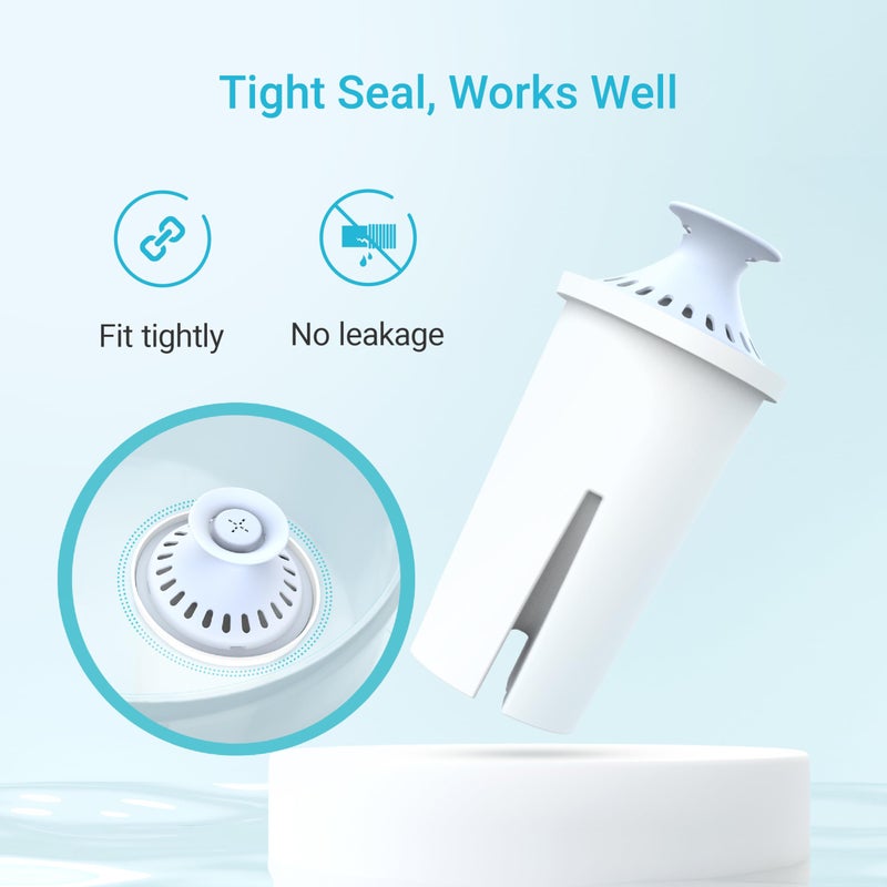 AquaCrest AQUA CREST Alkaline Water Filter, Intended for BritaÂ® Pitchers and Dispensers, Everyday, UltraMax, Metro+, XL and More, NSF Certified, 2 Months, 3 Count, Mineralized Alkaline Water, Increases Water PH - Image 5