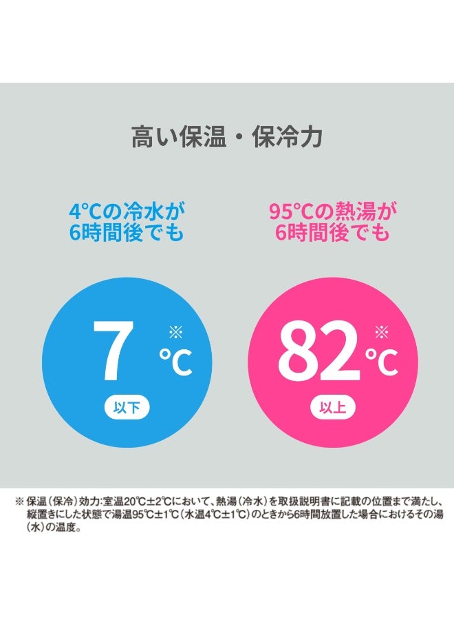 زوجيروشي زجاجة من الفولاذ المقاوم للصدأ، سيلفر - Image 3