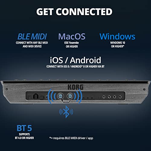 Nektar WIDIFLEX Wireless Bluetooth MIDI Interface - Image 5