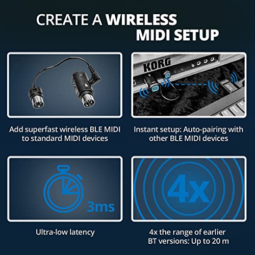 Nektar WIDIFLEX Wireless Bluetooth MIDI Interface - Image 3