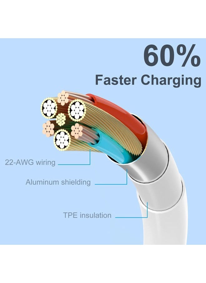 AZMOGDT - 6Pack(3/3/6/6/6/10 FT)[Apple MFi Certified] iPhone Charger Long Lightning Cable Fast Charging High Speed Data Sync USB Cable Compatible iPhone 14/13/12/11 Pro Max/XS MAX/XR/XS/X/8/7/Plus iPad AirPods - Image 1