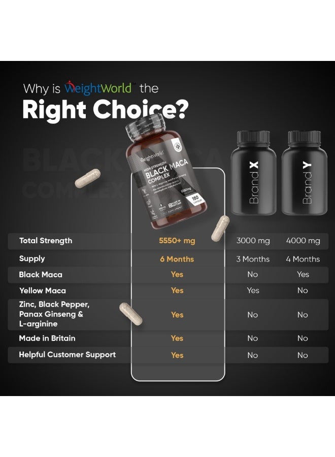بلاك ماكا كومبلكس 5550 ملغ – يدعم الطاقة والقدرة التحمل والتوازن الهرموني، 180 كبسولة، صنع في المملكة المتحدة - Image 5
