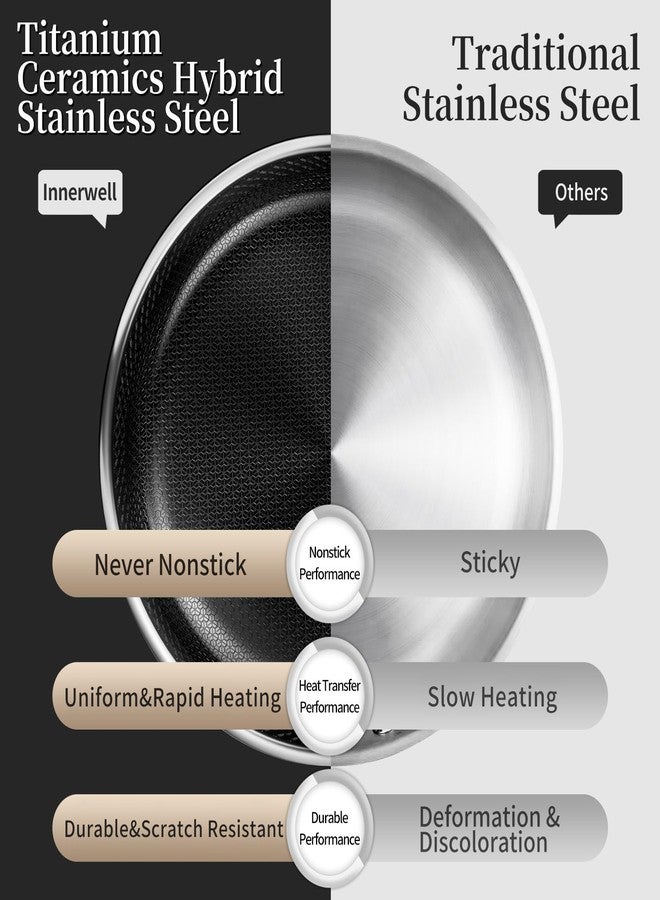 Innerwell 8 Inch Nonstick Frying Pan with Lid, Titanium Ceramic Tri-Ply Stainless Steel Non Stick Skillet W/Lid Small Hybrid Cooking Pan Healthy Induction Egg Frying Pan W/Stay Cool Handle, PFAS/PFOA/PTFE Free - Image 4
