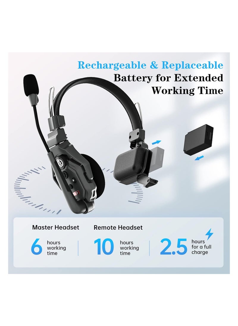 نظام سماعات رأس لاسلكي Solidcom C1-4S DECT – مجموعة من 4 سماعات مزودة بميكروفونات عازلة للضوضاء واتصال بدون استخدام اليدين، مثالي لفرق الإنتاج والفعاليات