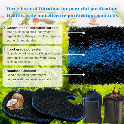 ShuRex 6 Pack Replacement Cotton White Floss and Activated Carbon Sponge Bio Filter Pads Refill for AMOSIJOY Aquarium Canister Filter, Compatible with PONDFORSE Canister Filter (Small for 172/225/265GPH) - Image 2