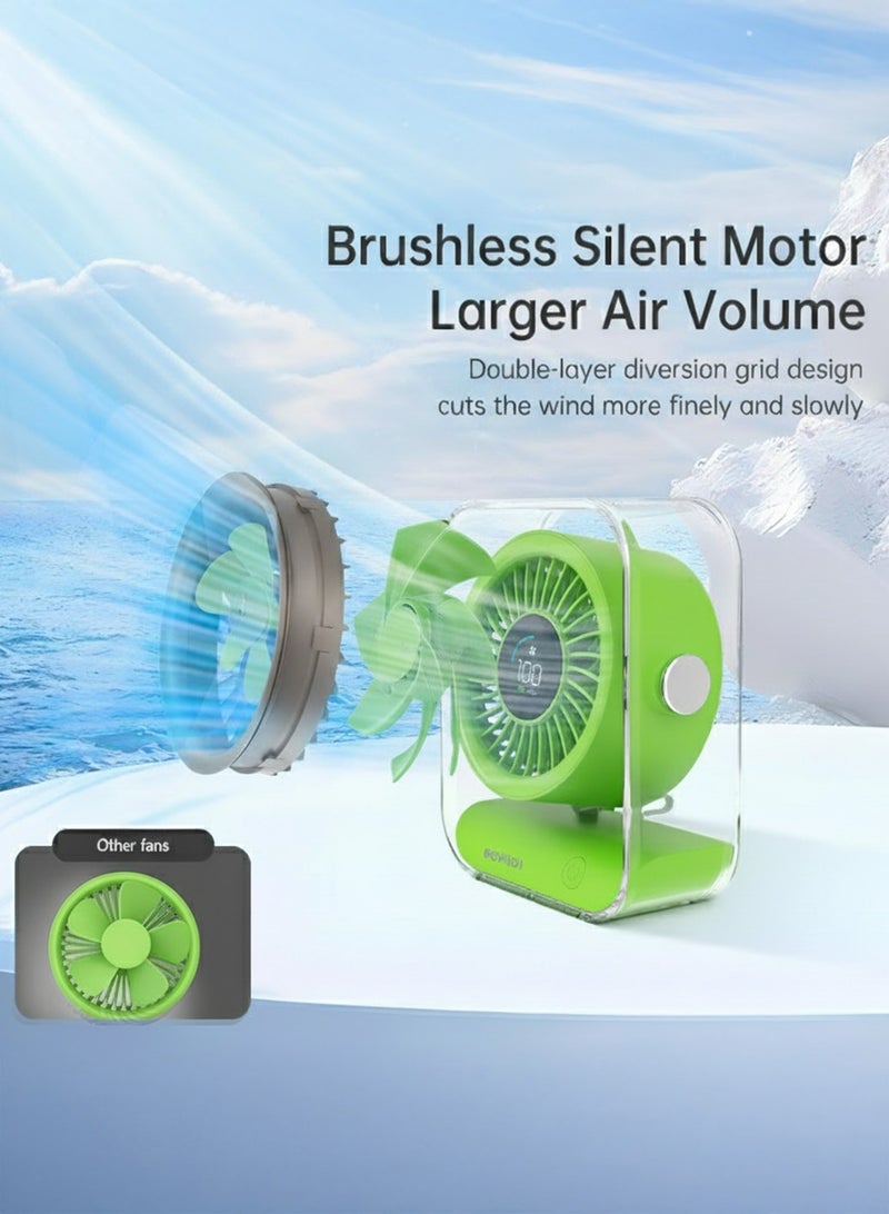 BOMIDI مروحة مكتبية محمولة بـ 7 شفرات مع شاشة رقمية LED، بطارية قابلة للشحن بسعة 3000 مللي أمبير، محرك بدون فرش، زاوية قابلة للتعديل، شحن USB من نوع C – مروحة طاولة صغيرة للاستخدام في المنزل، المكتب، السفر والأنشطة الخارجية - Image 3