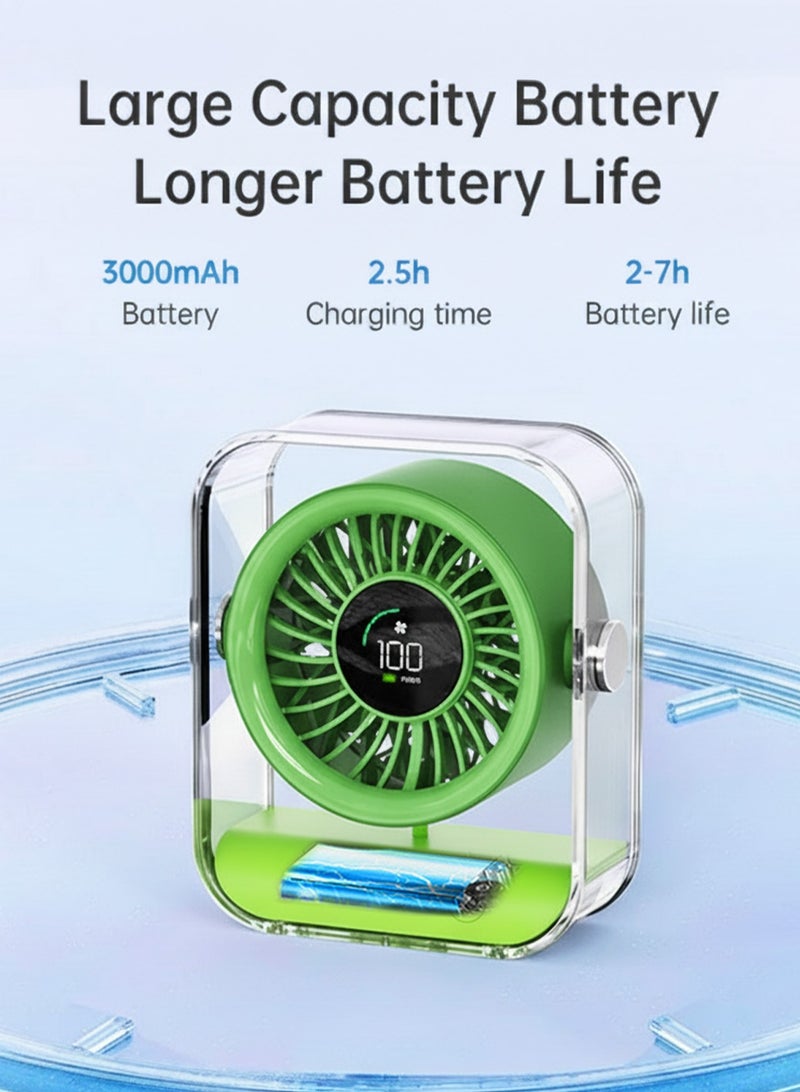 BOMIDI مروحة مكتبية محمولة بـ 7 شفرات مع شاشة رقمية LED، بطارية قابلة للشحن بسعة 3000 مللي أمبير، محرك بدون فرش، زاوية قابلة للتعديل، شحن USB من نوع C – مروحة طاولة صغيرة للاستخدام في المنزل، المكتب، السفر والأنشطة الخارجية - Image 4