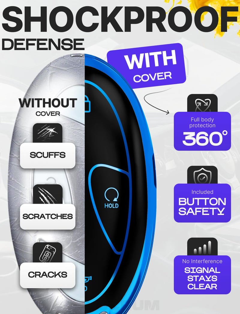 Lucrum Compatible with Hyundai Key Fob Cover & Leather Keychain, Keyfob Case for Santa Fe, Sonata, Tucson, Grandeur, Ioniq 6, KONA, Elantra - For 5 Button Remote (2022-2025) - Blue and Black - Image 4