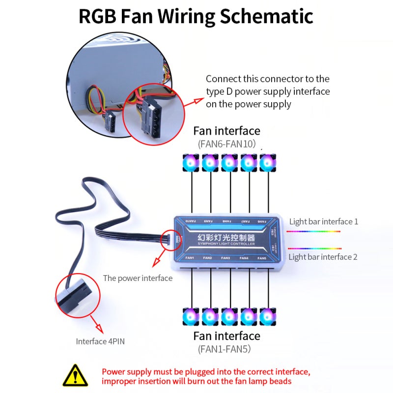 RGB Controller: White, Music Rhythm, Motherboard Synchronous - Wireless Remote Control, AURA Sync Controller for PC Enthusiasts - Image 2