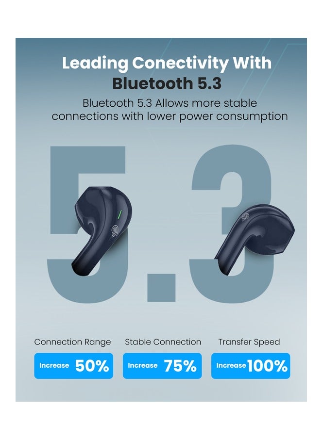 Moxedo True Wireless Earbuds S6 Bluetooth 5.3 7 Hours Playing Time 300 mAh Charging Case (Blue) - Image 3