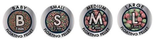 Omega Special Fish Food with Spirulina for Colour, Growth & Jelly Enhancer Floating Type Micro 1mm Pellet 1 Kg,All Life Stages - Image 3