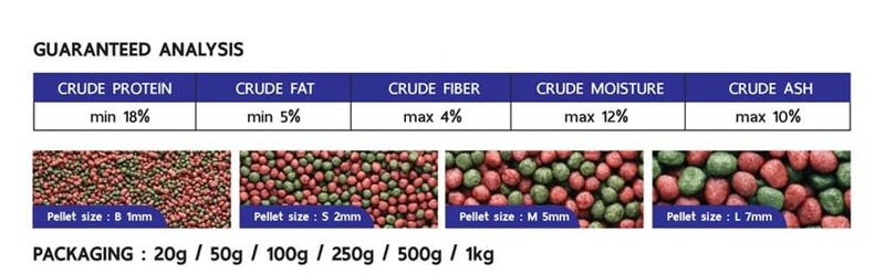 Omega Special Fish Food with Spirulina for Colour, Growth & Jelly Enhancer Floating Type Micro 1mm Pellet 1 Kg,All Life Stages - Image 2